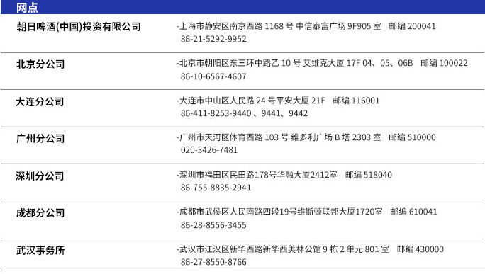 销售网点