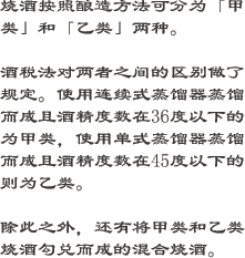 烧酒按照酿造方法可分为「甲类」和「乙类」两种。酒税法对两者之间的区别做了规定。使用连续式蒸馏器蒸馏而成且酒精度数在36度以下的为甲类，使用单式蒸馏器蒸馏而成且酒精度数在45度以下的则为乙类。除此之外，还有将甲类和乙类烧酒勾兑而成的混合烧酒。